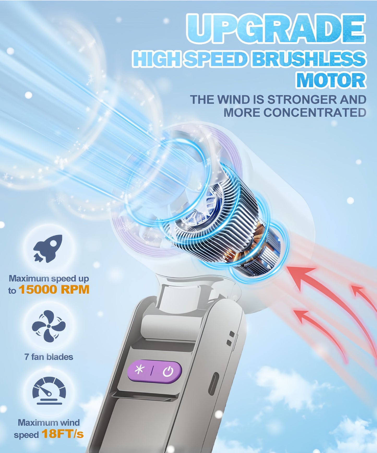 Turbo Cool Foldable Handheld Fan